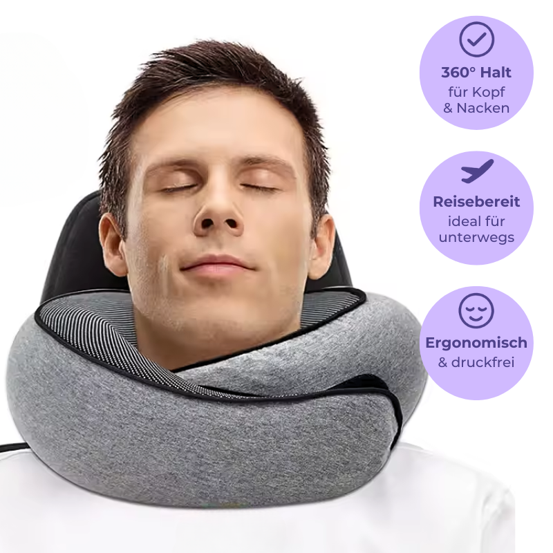 POSTRAX REST