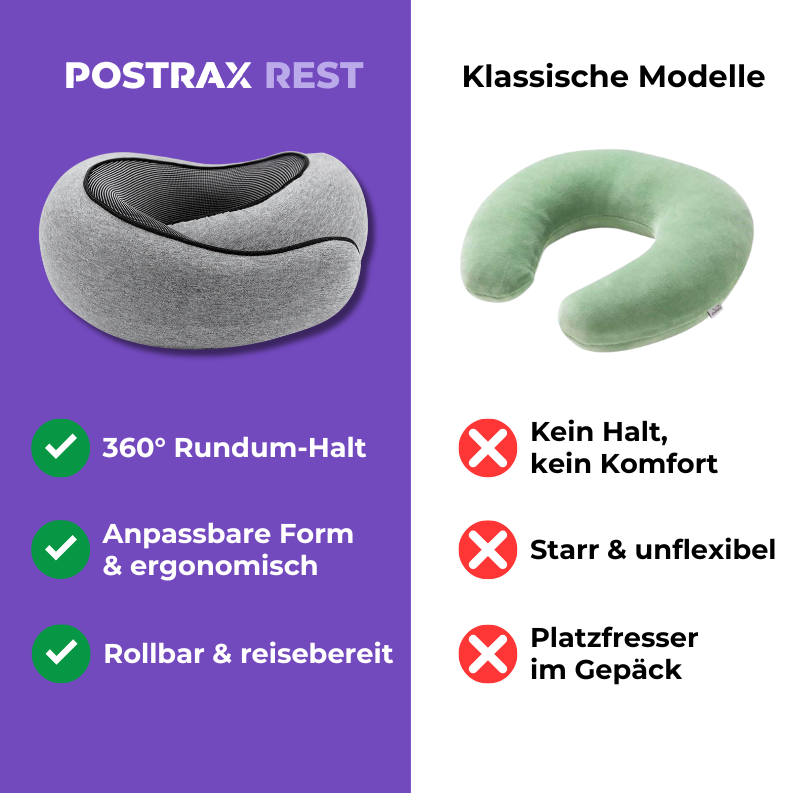 POSTRAX REST